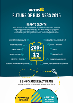Optus Future of Business 2015